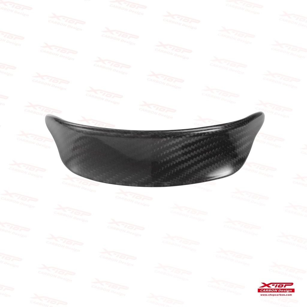 Meter visor