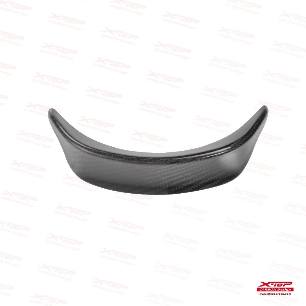 Meter visor